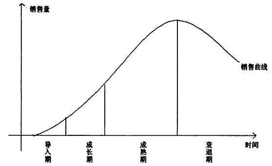 0猛过彩棠三资堂能甩掉白牌标签吗？凯发k8国际娱乐首选冲进TOP1(图3)