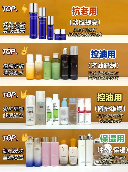 品抗皱好？让肌肤焕发新生凯发k8一触即发哪种护肤(图1)