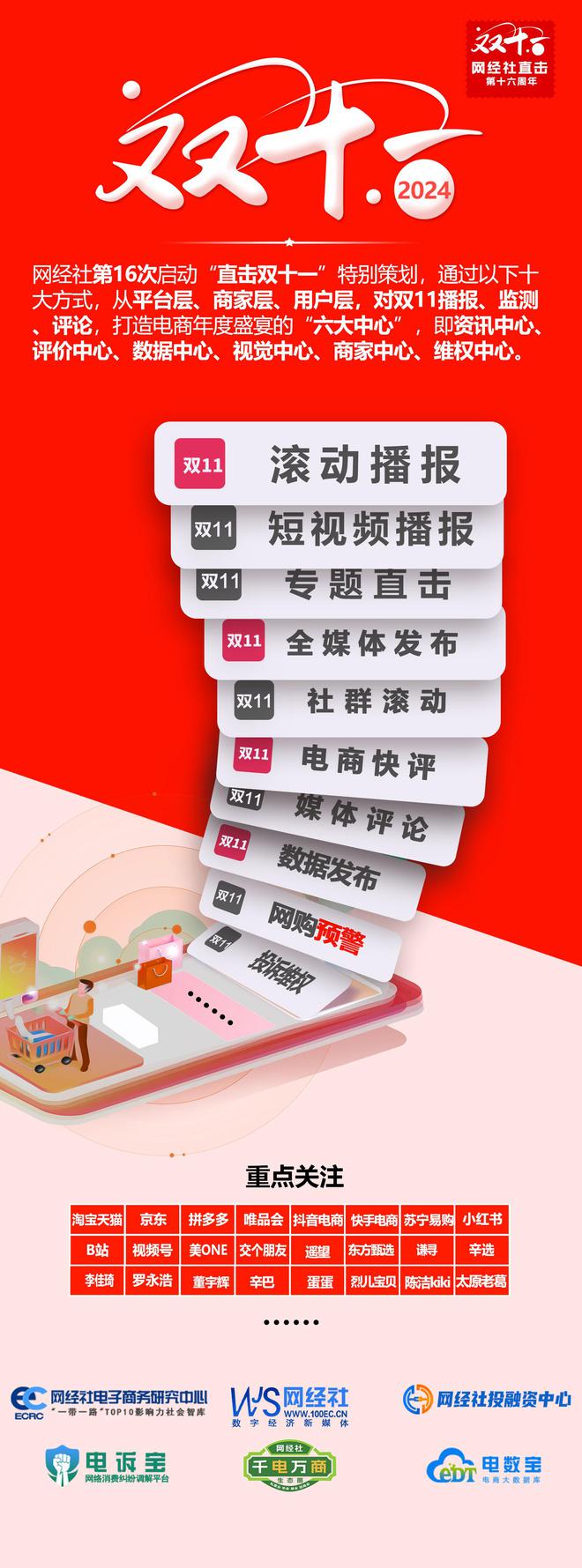 火热收官！ 全国各海关数据创新高凯发k8娱乐登录跨境电商双11(图11)