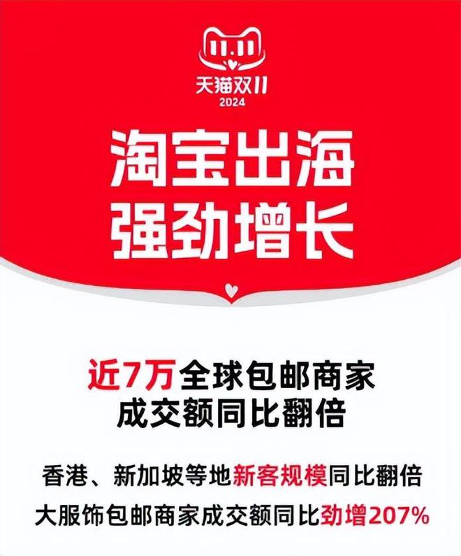 火热收官！ 全国各海关数据创新高凯发k8娱乐登录跨境电商双11(图9)