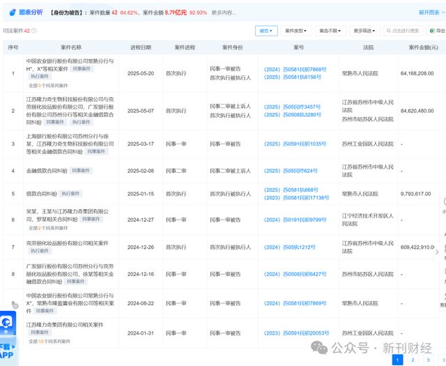 的！品牌跌出护手霜前五营销模式存争议凯发网址隆力奇新增9000万被执行标(图1)