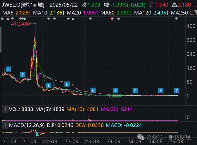 的！品牌跌出护手霜前五营销模式存争议凯发网址隆力奇新增9000万被执行标(图3)