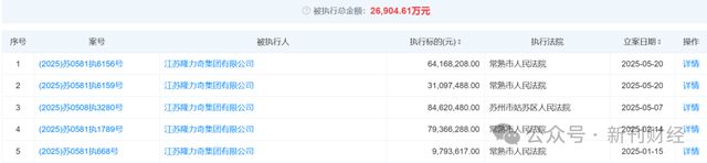 的！品牌跌出护手霜前五营销模式存争议凯发网址隆力奇新增9000万被执行标(图9)